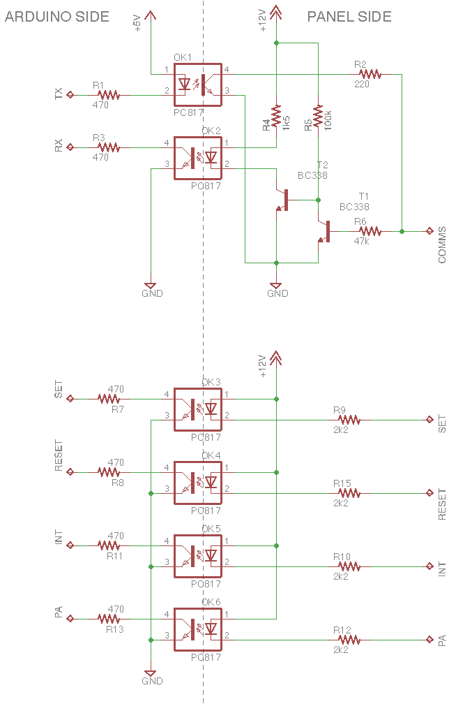 enhanced keypad bus interface