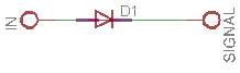 minimal panel signals interface