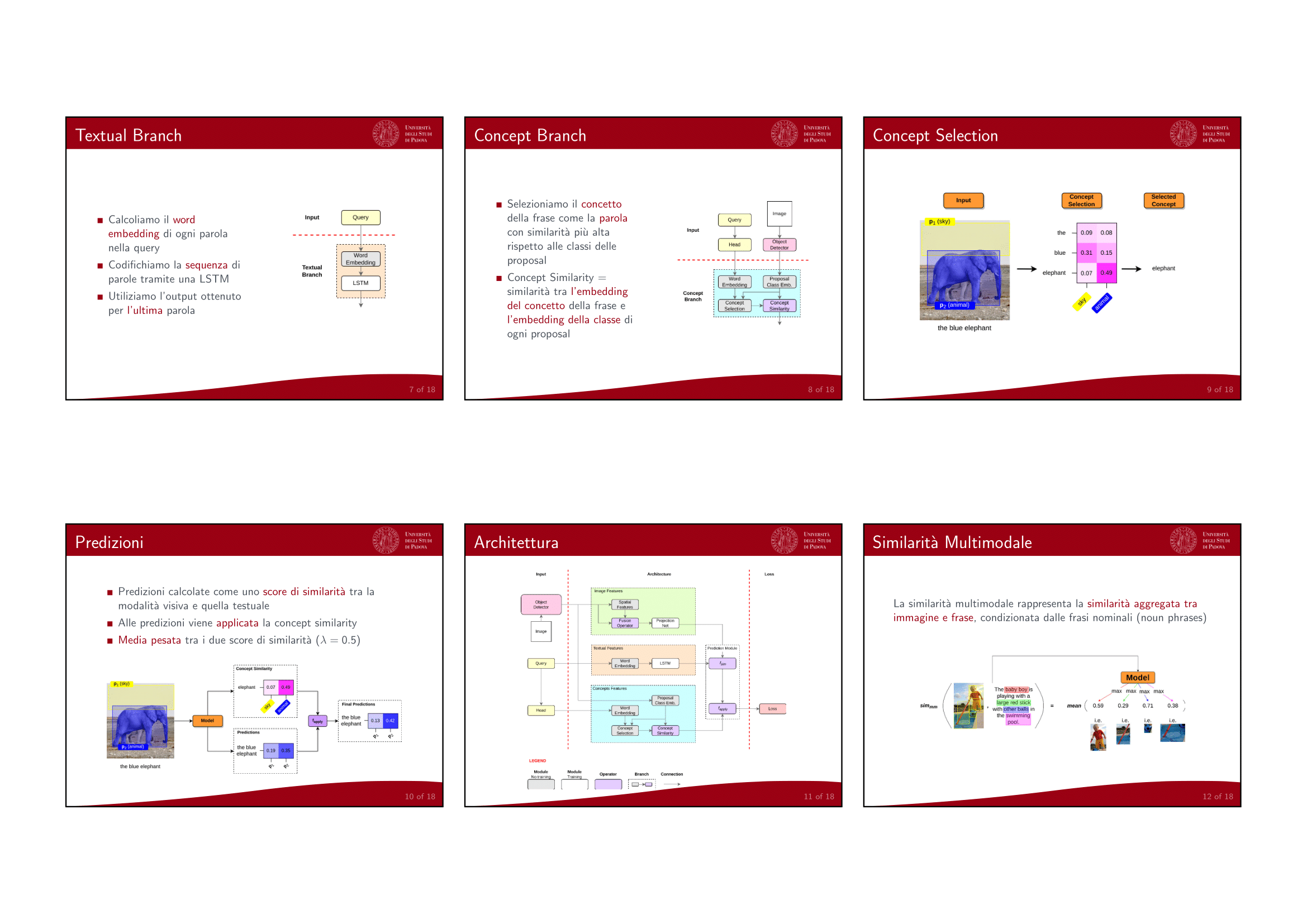 presentation-2