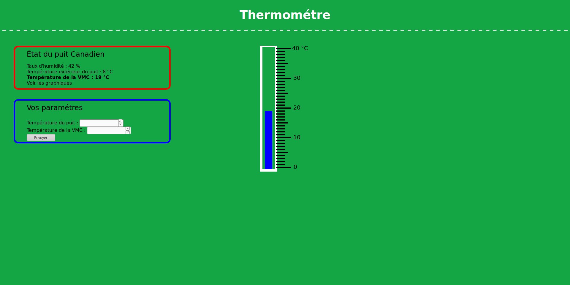 Page thermomètre PC
