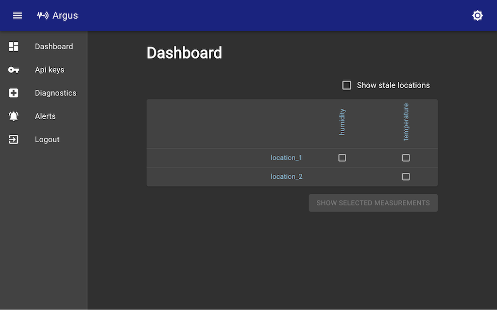 Screenshot of application dashboard