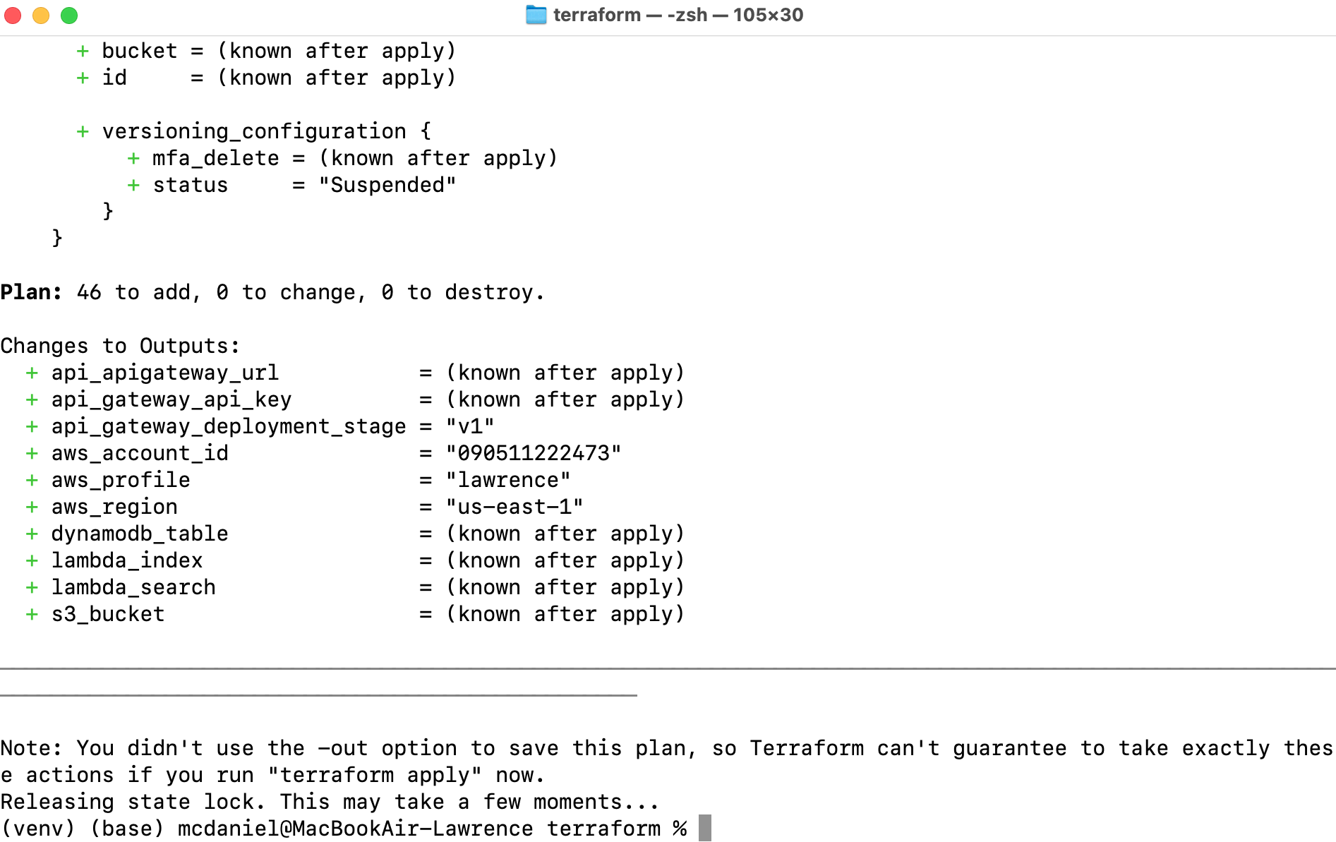 Terraform plan