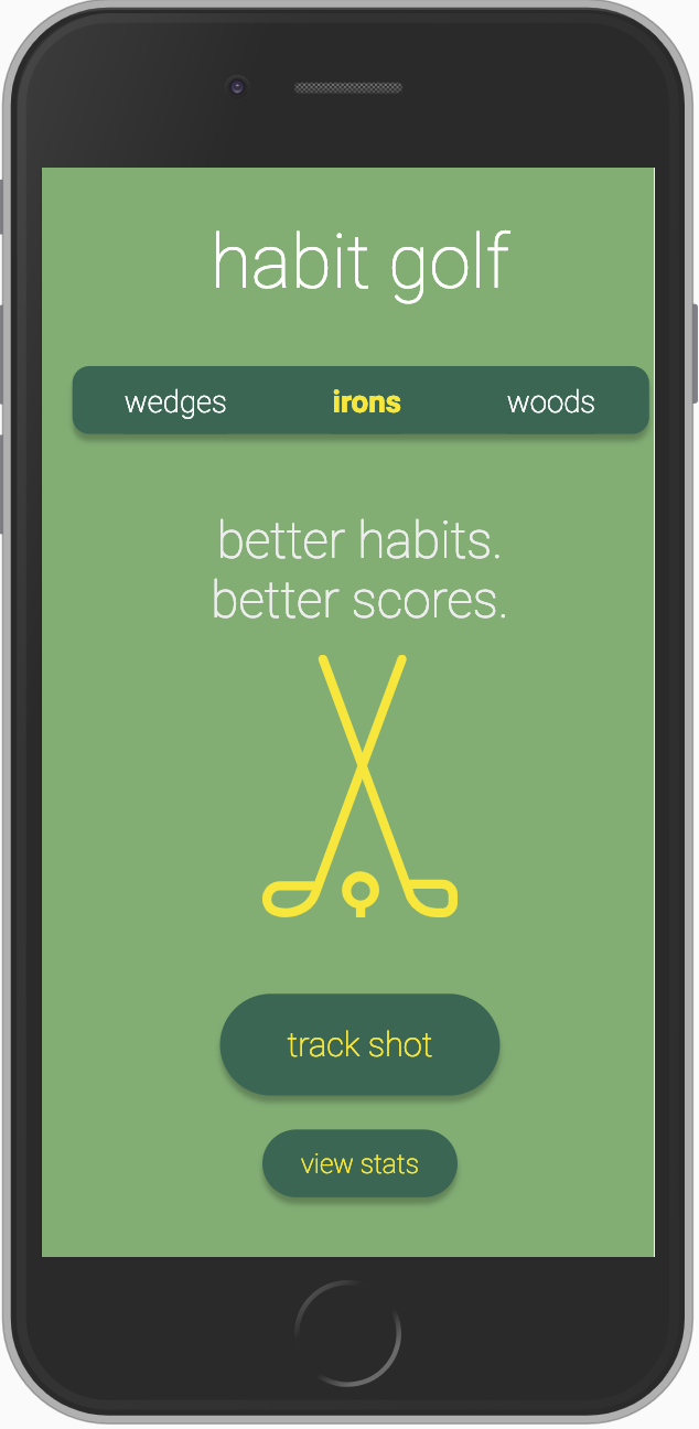 Habit Golf Main Page