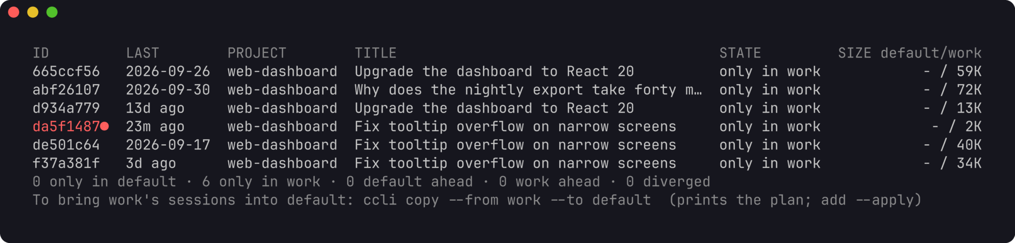 ccli diff