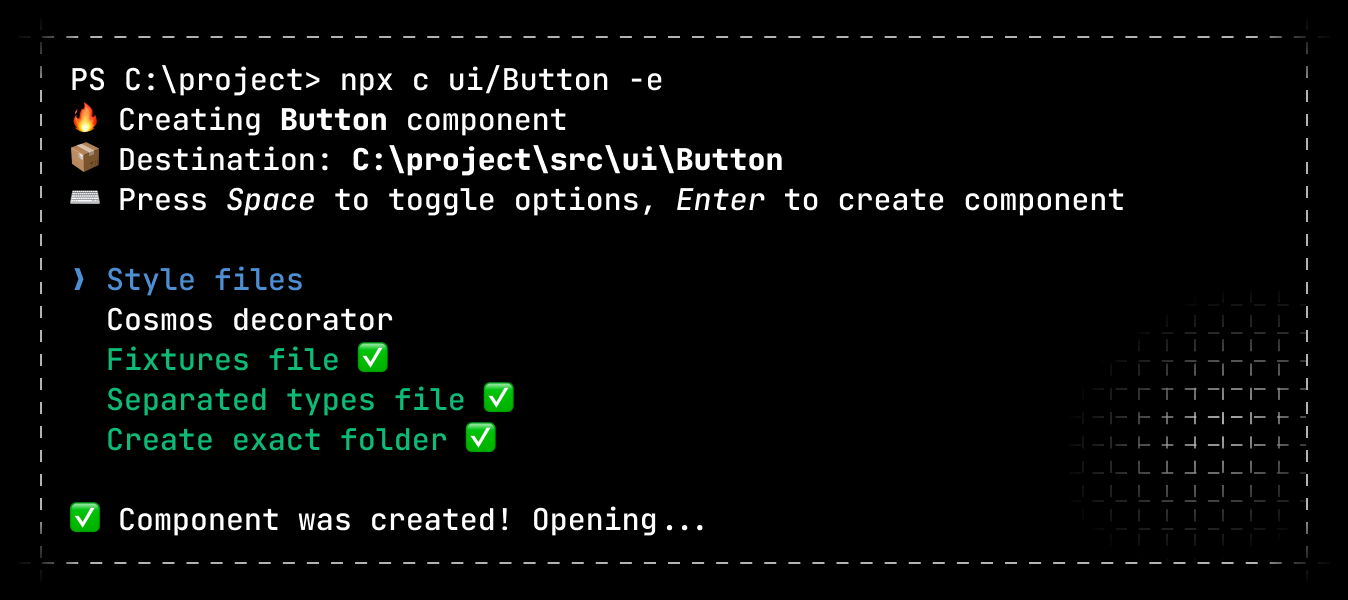 Visualization of the CLI usage