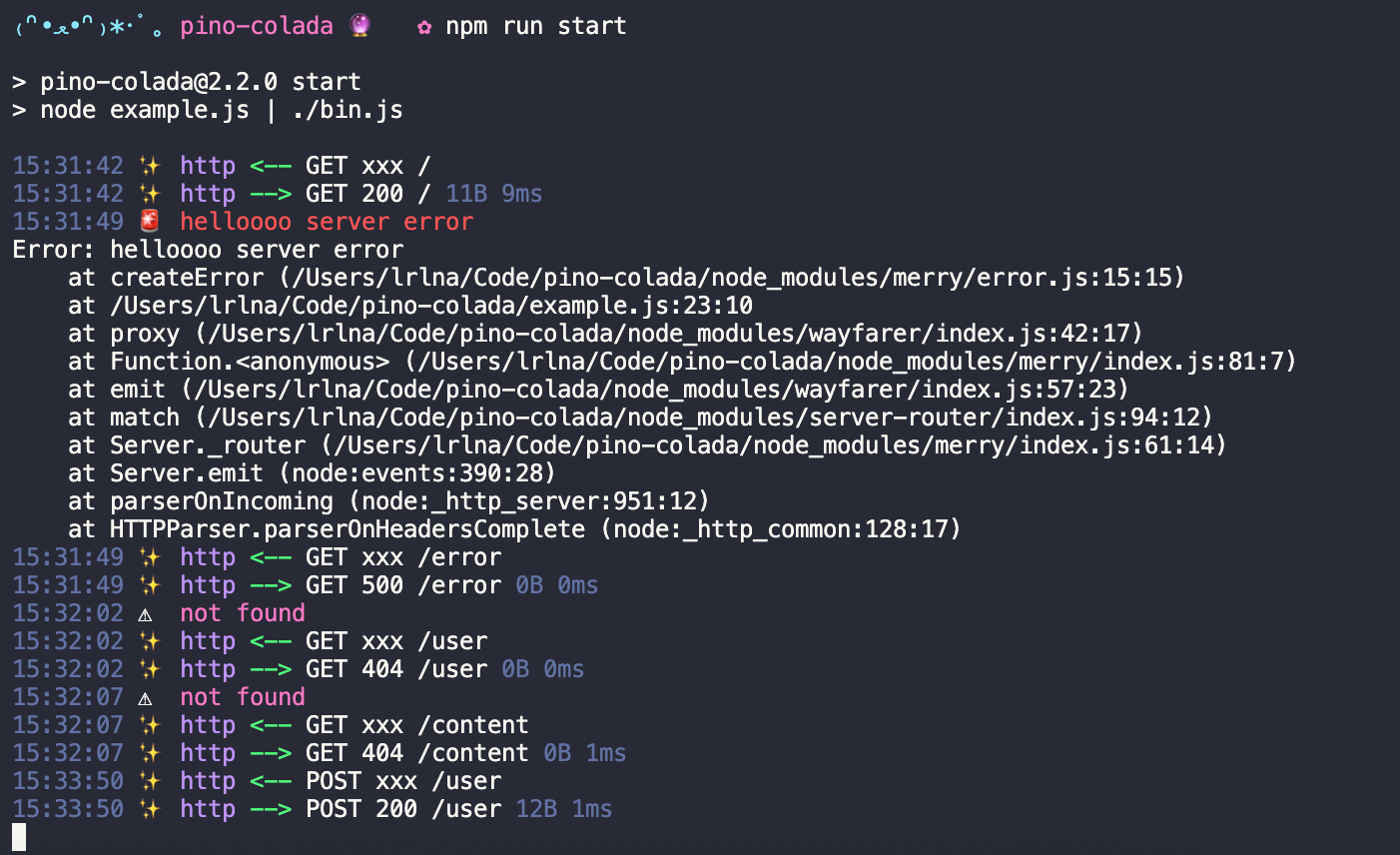 An example of pino-colada terminal output. The output shows timestamps, messages, stack traces, all colourised for ease of reading. The exact output is as follows:
15:31:42 ✨ http <-- GET xxx /
15:31:42 ✨ http --> GET 200 / 11B 9ms
15:31:49 🚨 helloooo server error 
Error: helloooo server error
at createError (/Users/lrlna/Code/pino-colada/node_modules/merry/error.js:15:15)
at /Users/lrlna/Code/pino-colada/example.js:23:10
at proxy (/Users/lrlna/Code/pino-colada/node_modules/wayfarer/index.js:42:17)
at Function.<anonymous> (/Users/lrlna/Code/pino-colada/node_modules/merry/index.js:81:7)
at emit (/Users/lrlna/Code/pino-colada/node_modules/wayfarer/index.js:57:23)
at match (/Users/lrlna/Code/pino-colada/node_modules/server-router/index.js:94:12)
at Server._router (/Users/lrlna/Code/pino-colada/node_modules/merry/index.js:61:14)
at Server.emit (node:events:390:28)
at parserOnIncoming (node:_http_server:951:12)
at HTTPParser.parserOnHeadersComplete (node:_http_common:128:17)
15:31:49 ✨ http <-- GET xxx /error
15:31:49 ✨ http --> GET 500 /error 0B 0ms
15:32:02 ⚠️  not found
15:32:02 ✨ http <-- GET xxx /user
15:32:02 ✨ http --> GET 404 /user 0B 0ms
15:32:07 ⚠️  not found
15:32:07 ✨ http <-- GET xxx /content
15:32:07 ✨ http --> GET 404 /content 0B 1ms
15:33:50 ✨ http <-- POST xxx /user
15:33:50 ✨ http --> POST 200 /user 12B 1ms