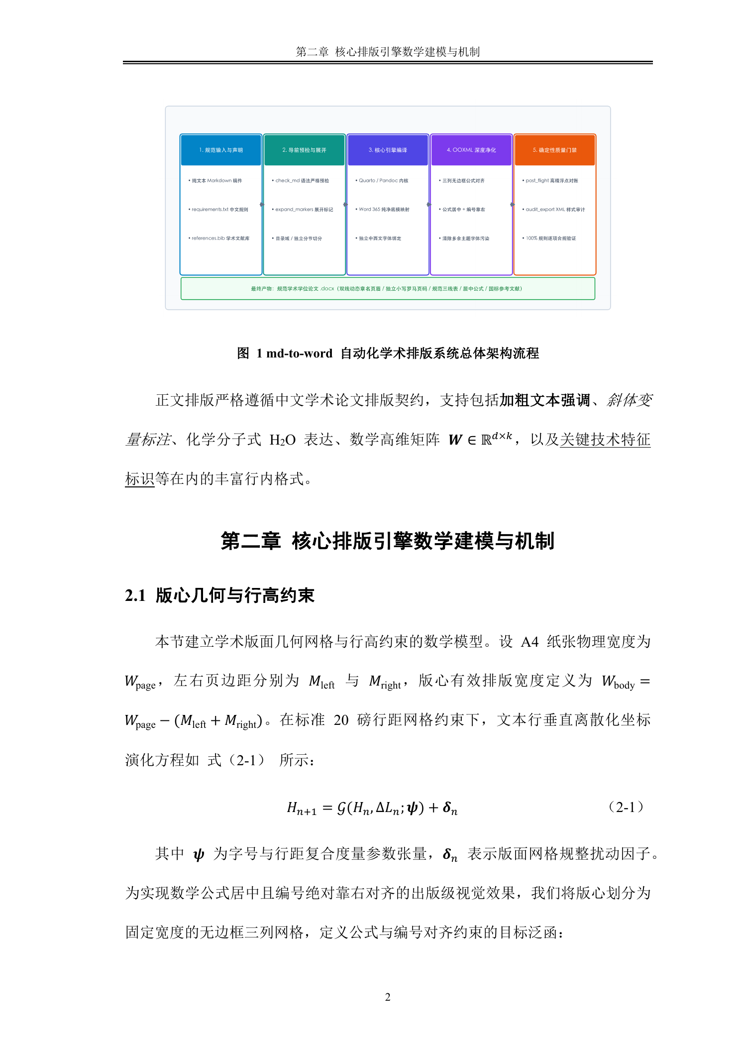 公式与门禁流程图