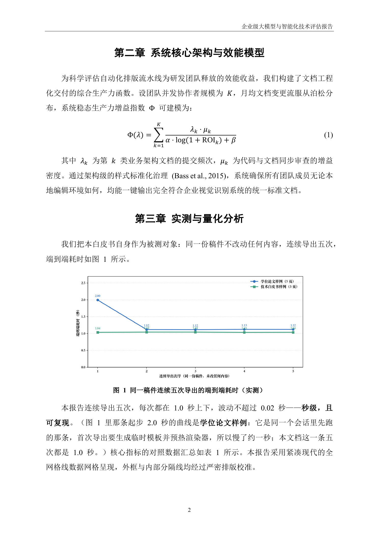 效能公式与耗时实测图