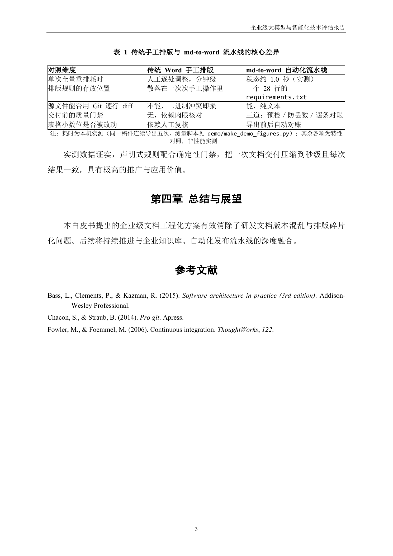 全网格表与参考文献