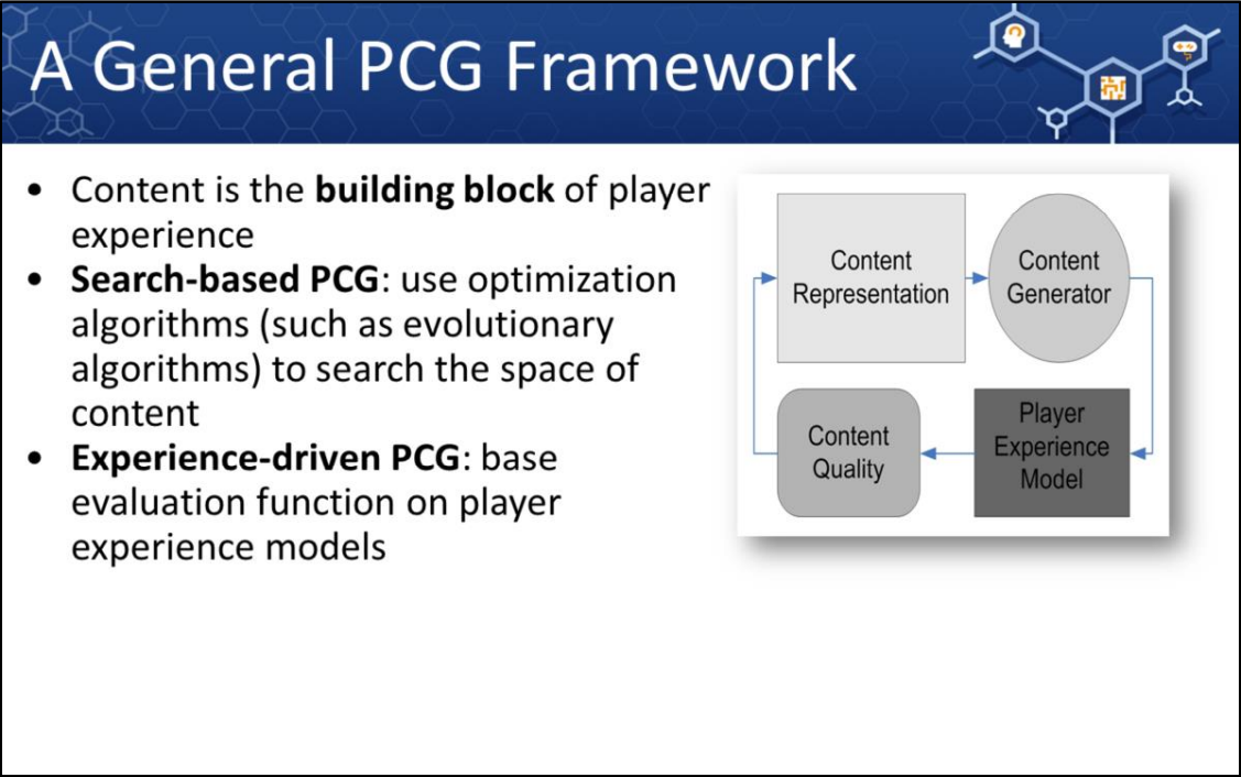 EDPCG overview