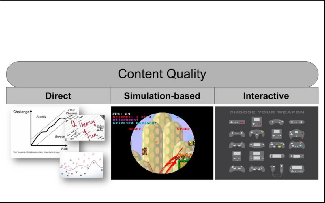 content evaluation