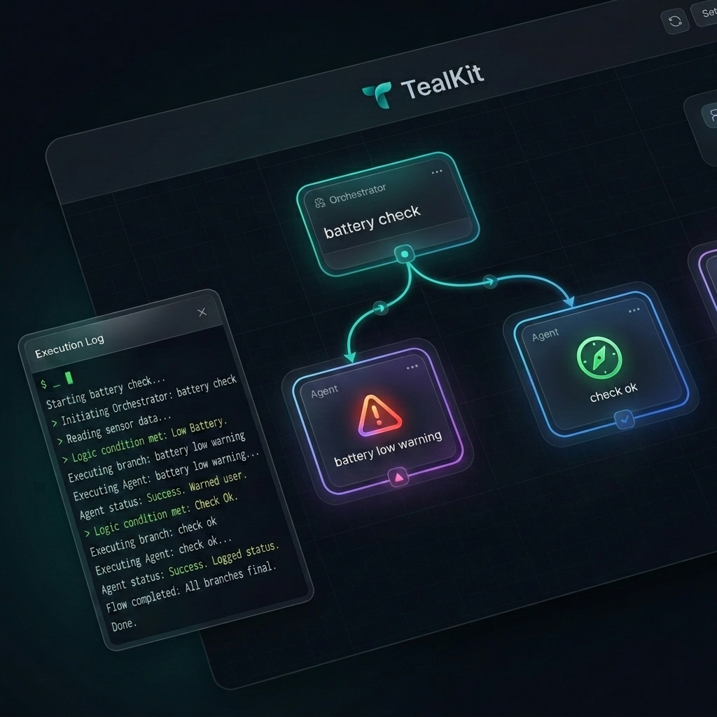 TealKit