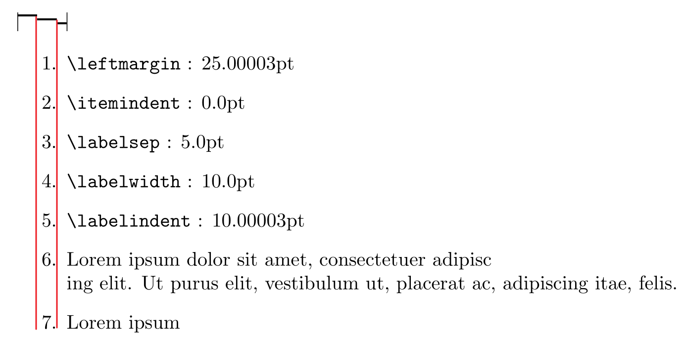 labelwidth