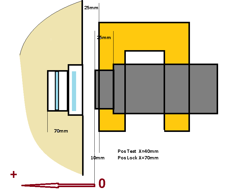 Locking pìn diagram