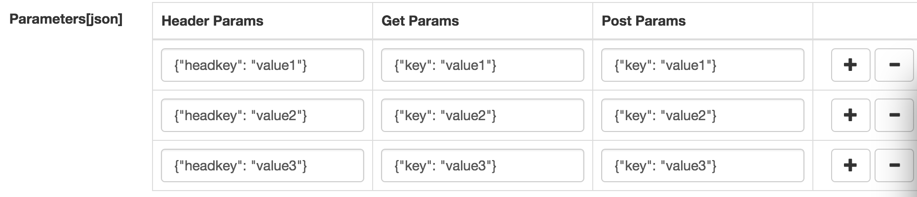 Randomize Parameters