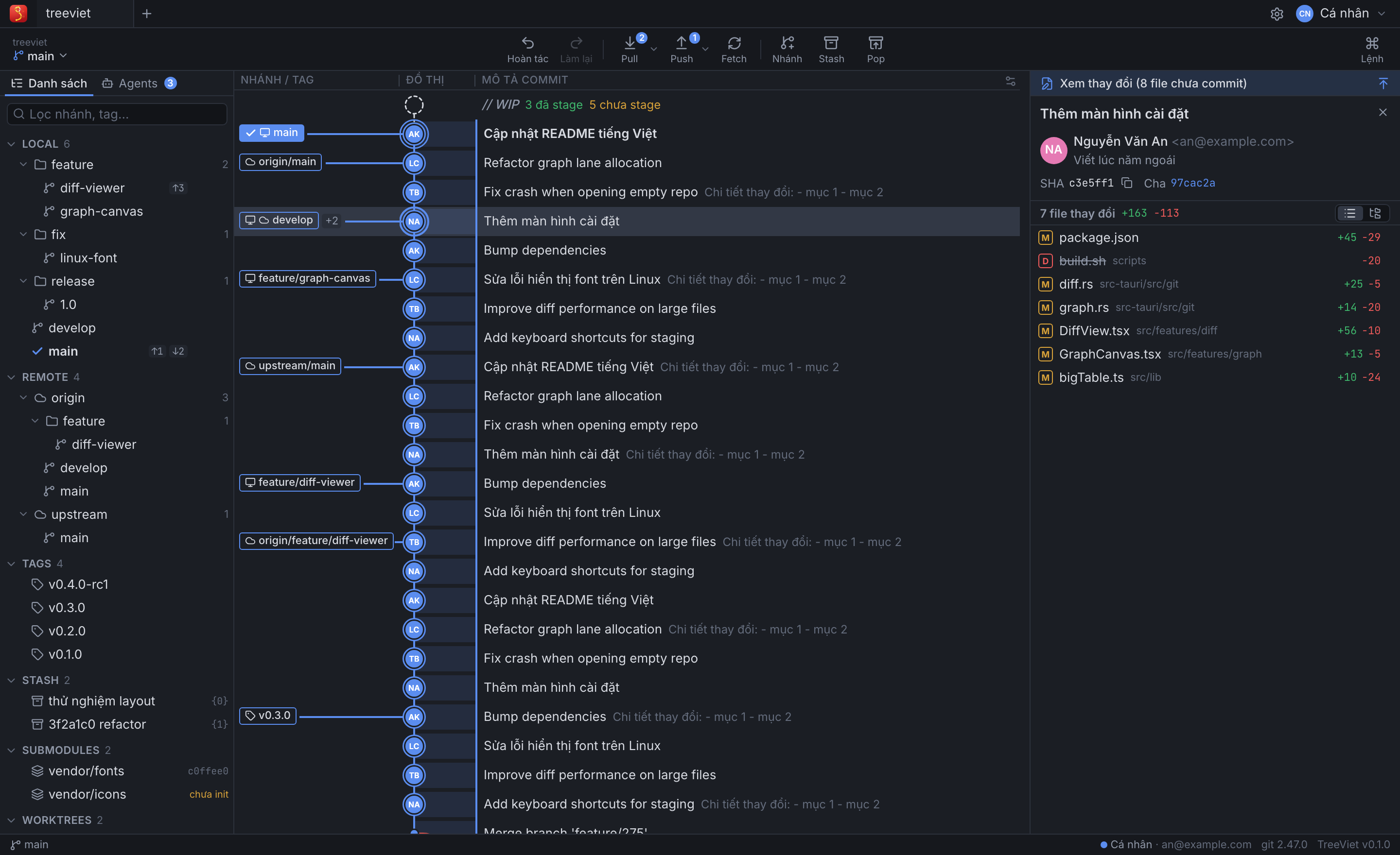 TreeViet for Git