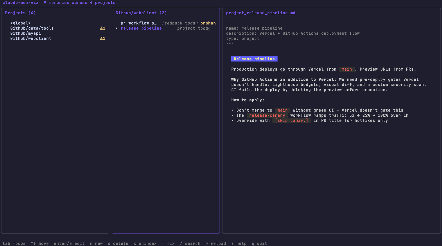 claude-mem-viz screenshot