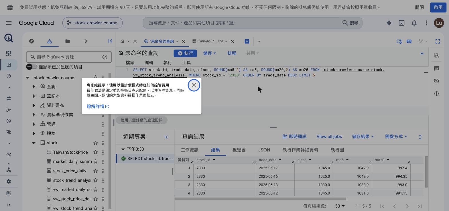 查詢 MA5 結果