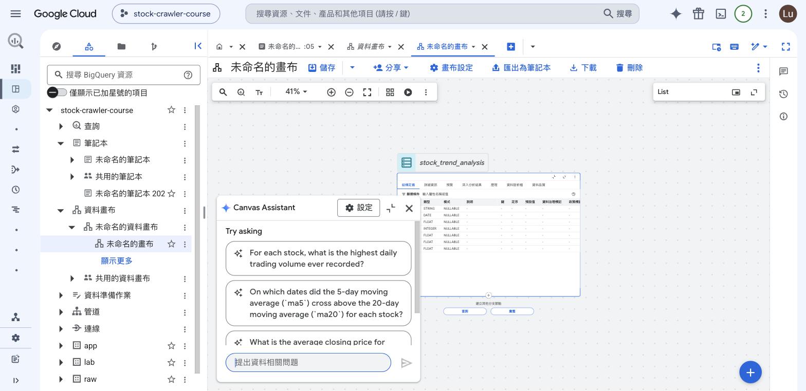 Canvas Assistant 讀懂 schema 後主動提問