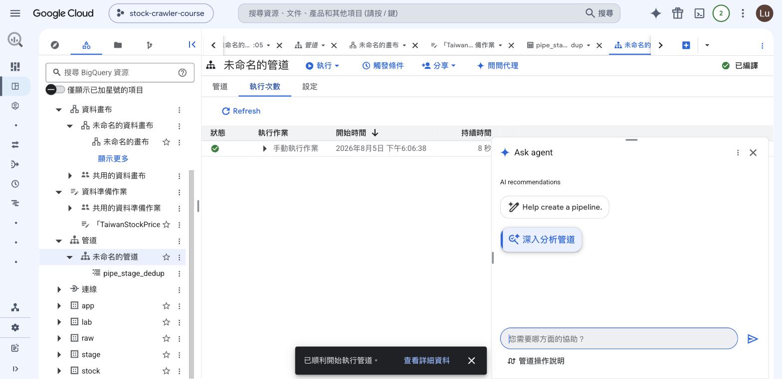 管道的執行紀錄