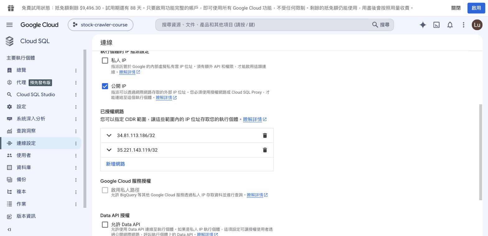 授權網路頁