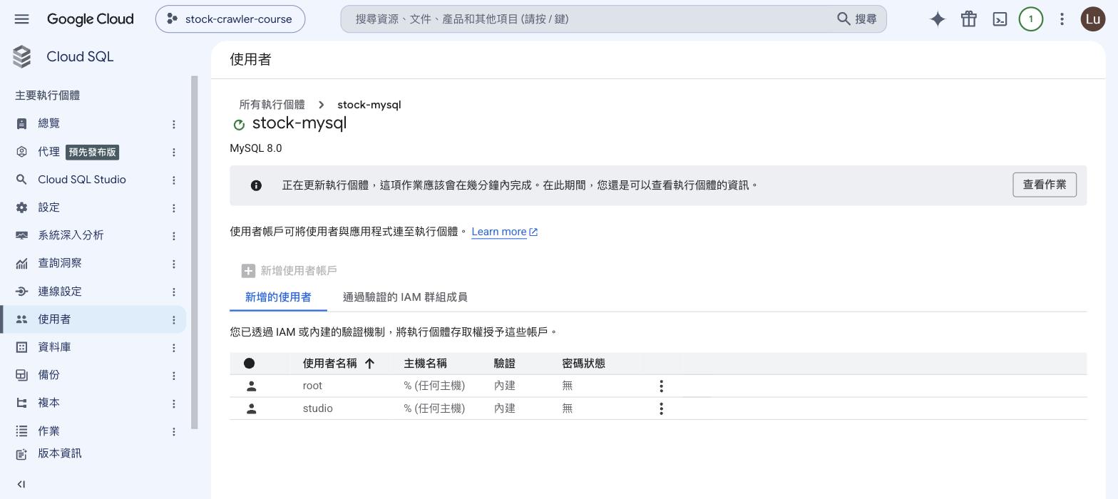 Console 使用者頁