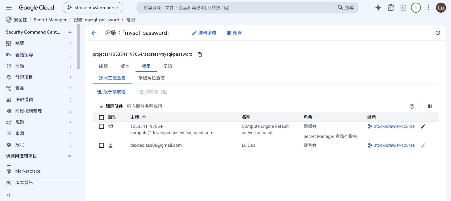 Secret Manager 權限頁
