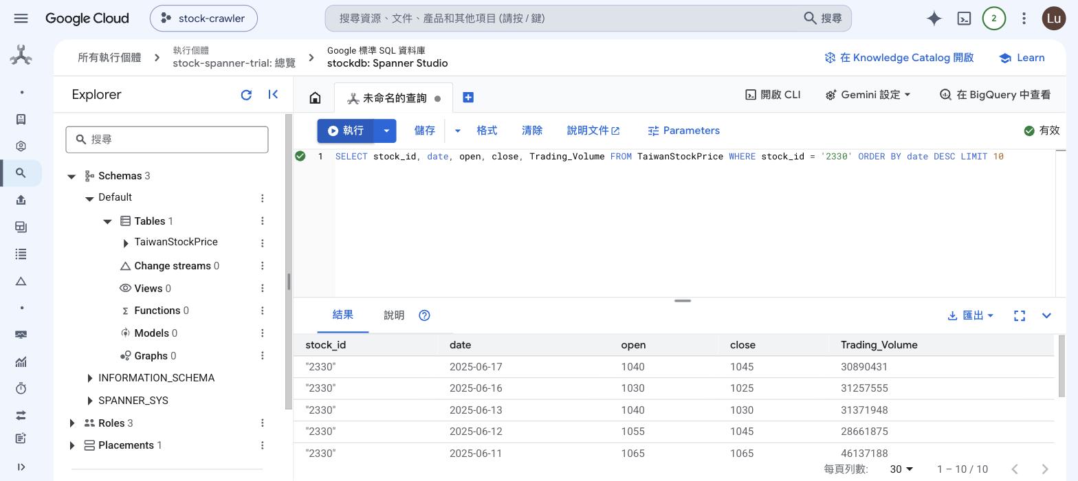 Spanner Studio 查爬蟲寫進來的資料