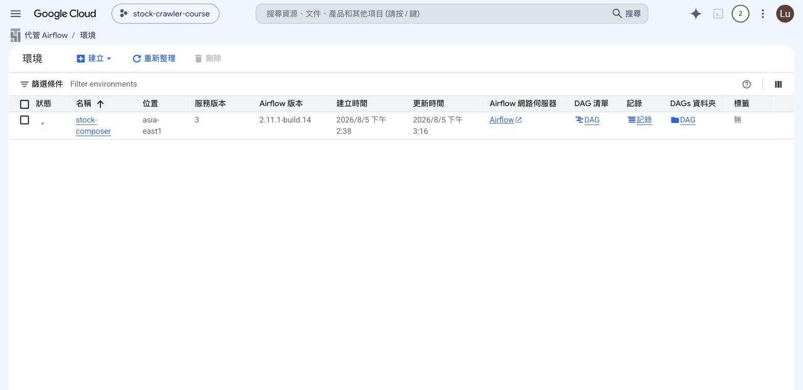 Composer 環境清單