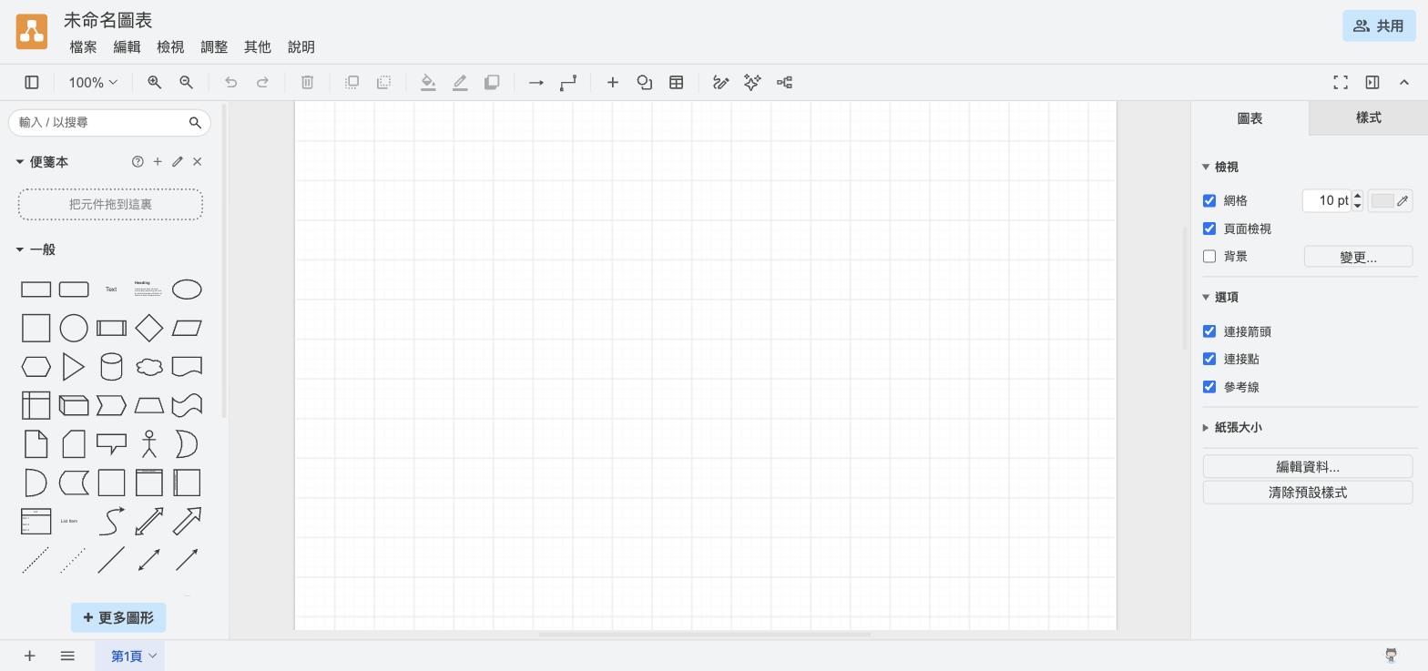 draw.io 介面三區