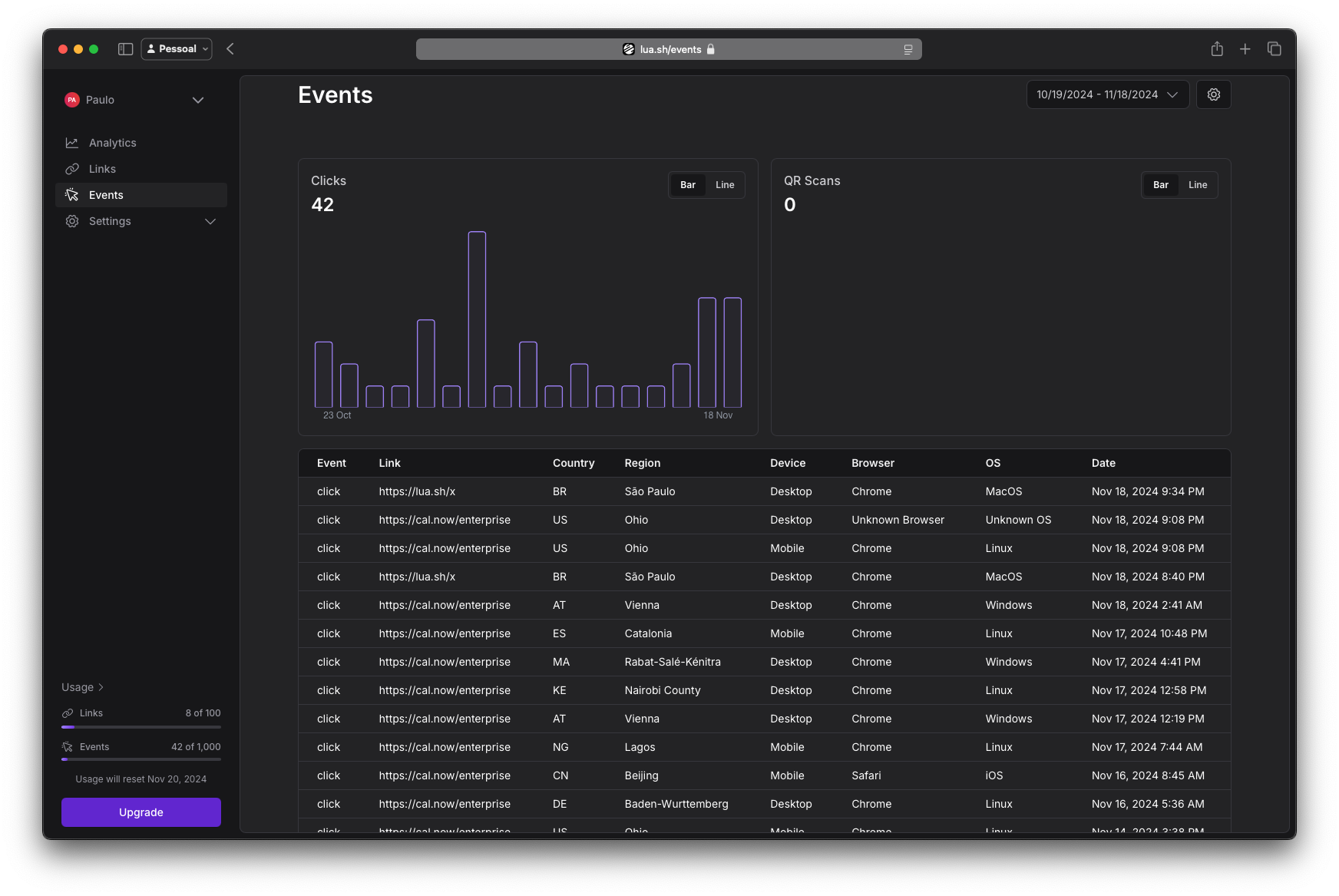 Dark Mode