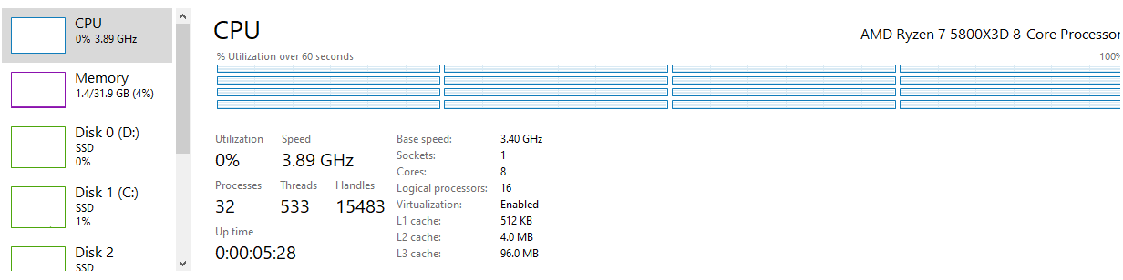 processes