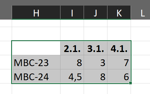 Excel - select range