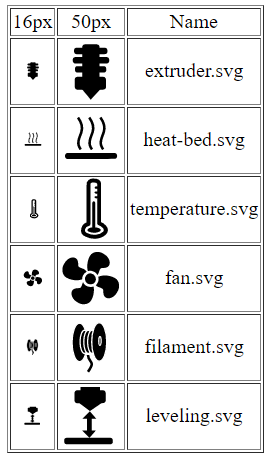 Download Github Luc Github Svg Icons 3d Printer And Related Svg Icons