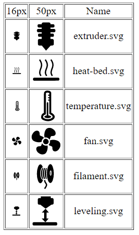 Download Svg Icons Readme Md At Master Luc Github Svg Icons Github PSD Mockup Templates