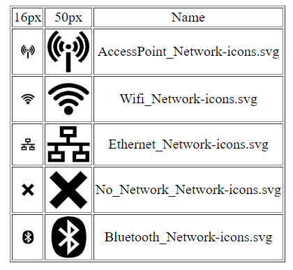 Download Github Luc Github Svg Icons 3d Printer And Related Svg Icons