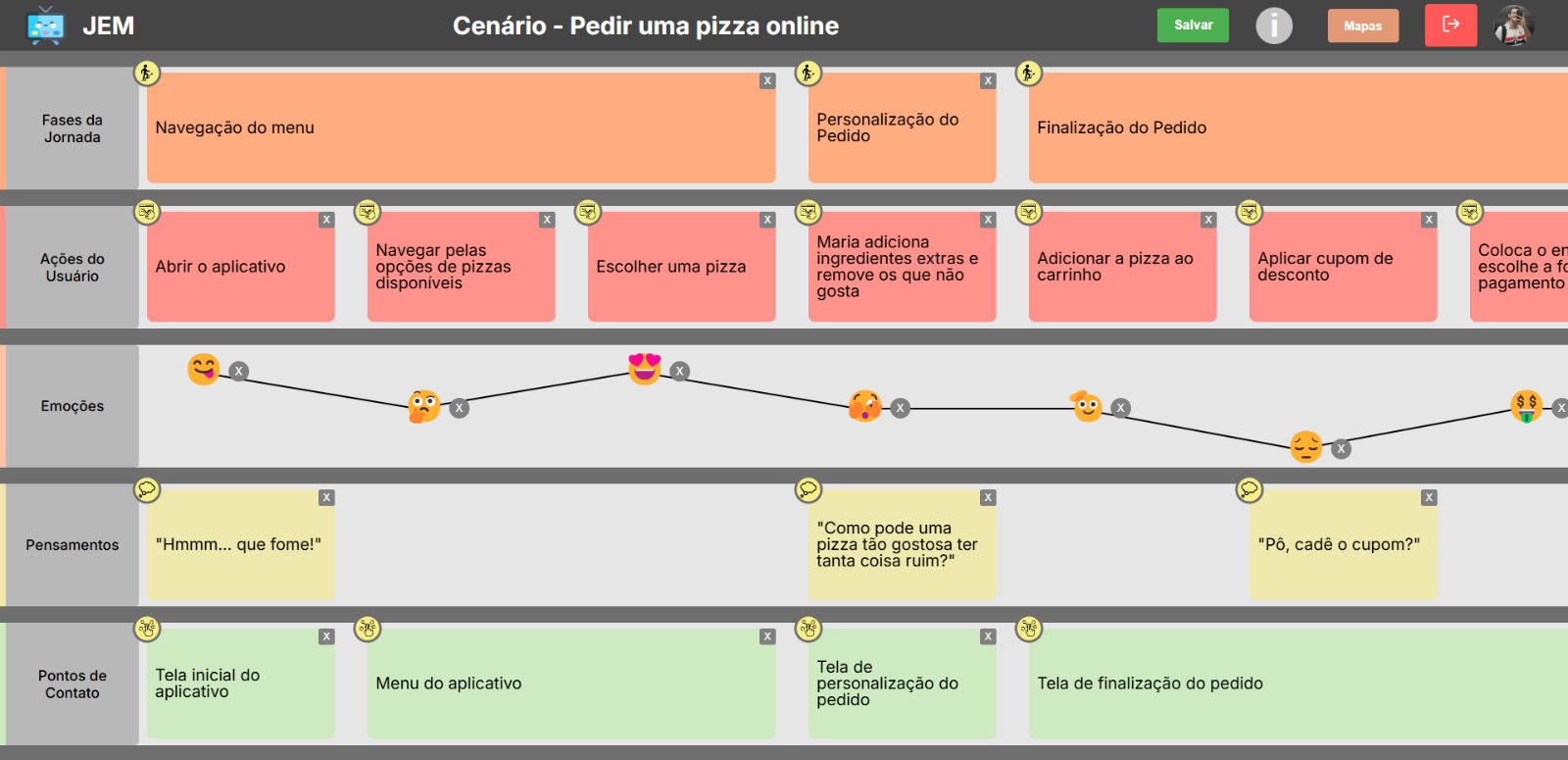 GitHub - GuilhermeHenq/EasyJourneyMap: JourneyEasyMap (JEM) is a User ...
