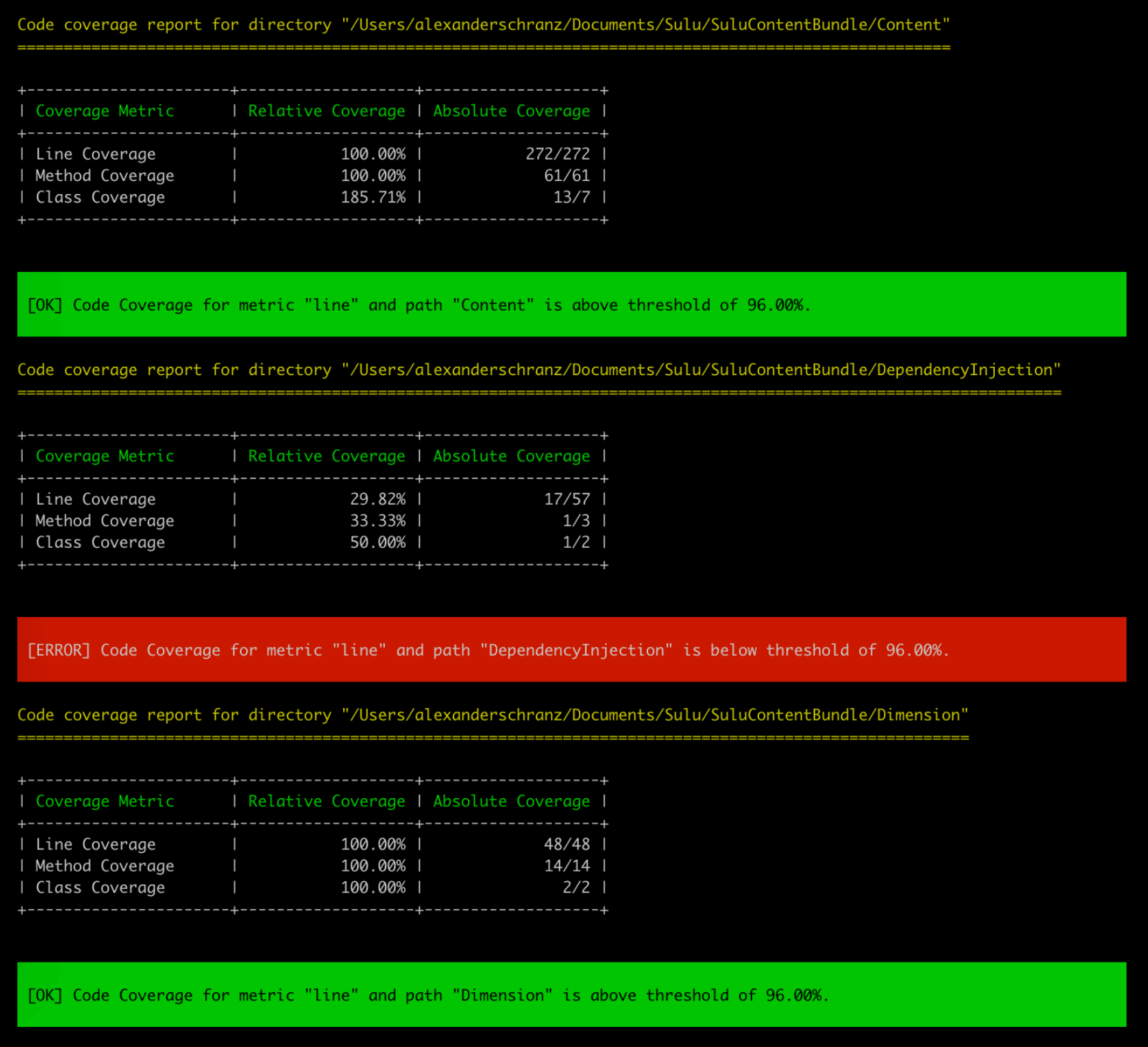 !Exmaple code coverage checker output