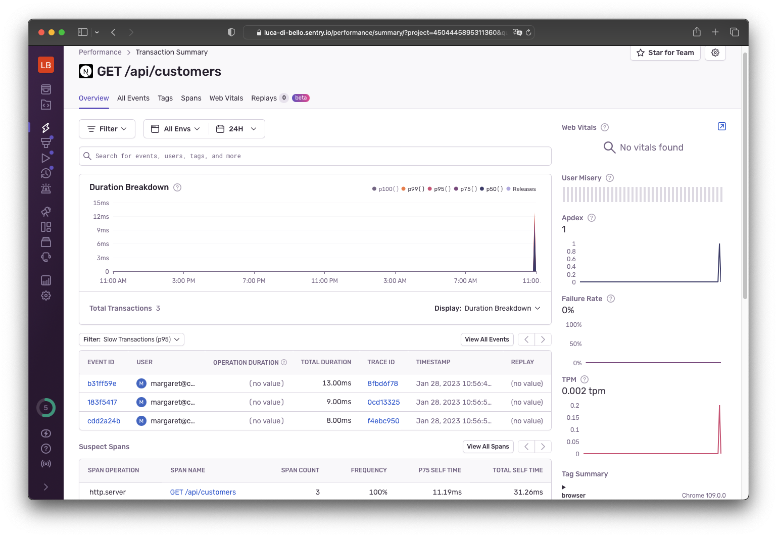 Sentry Customers API