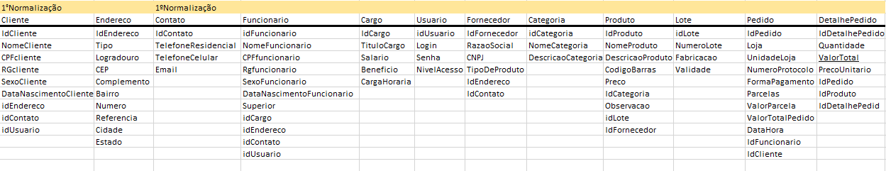 "Primeira modelagem no excel"