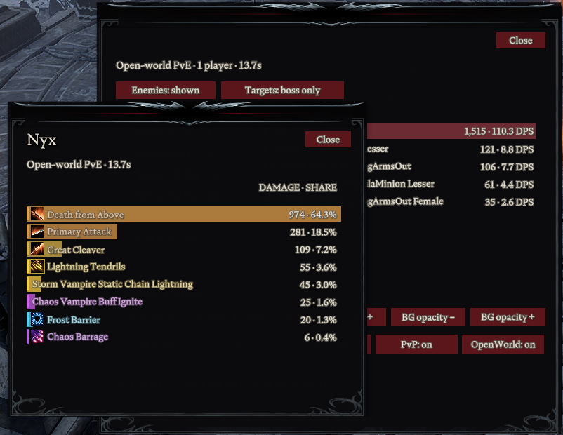 CombatMeter damage-source window with ability icons, damage, and percentage shares, alongside encounter review