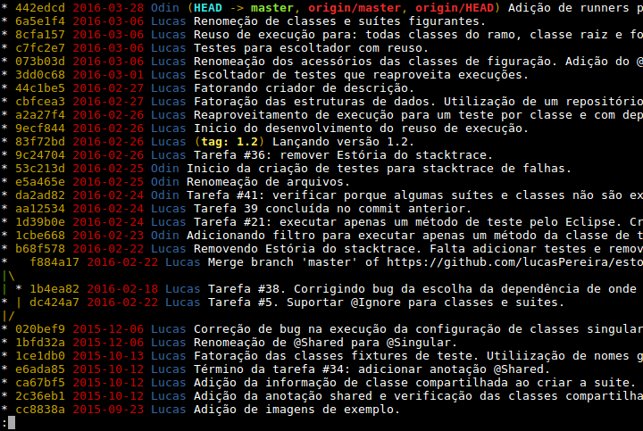 Exemplo de commit no grafo gerado pelo logg