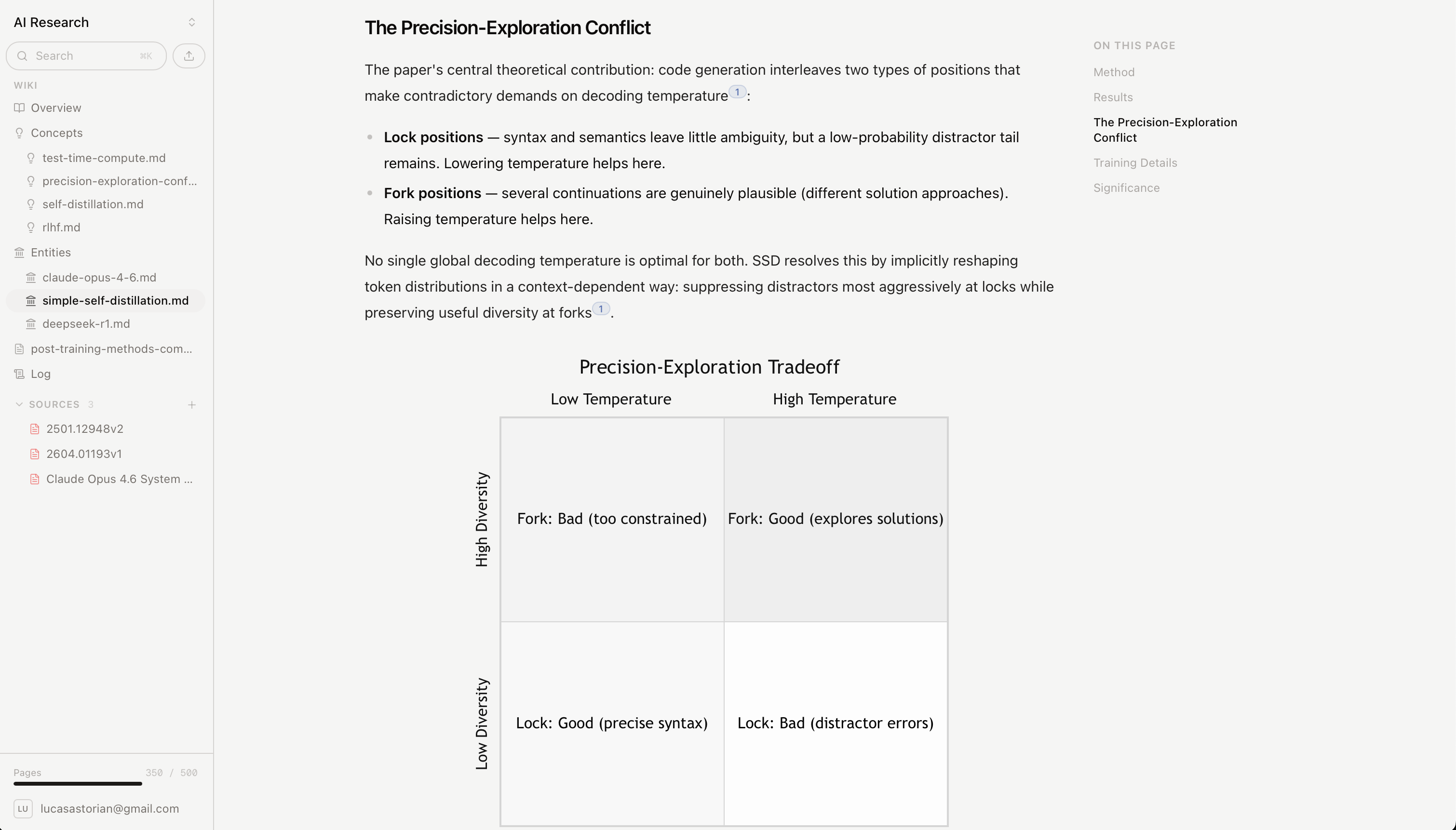 LLM Wiki — a compiled wiki page with citations and table of contents