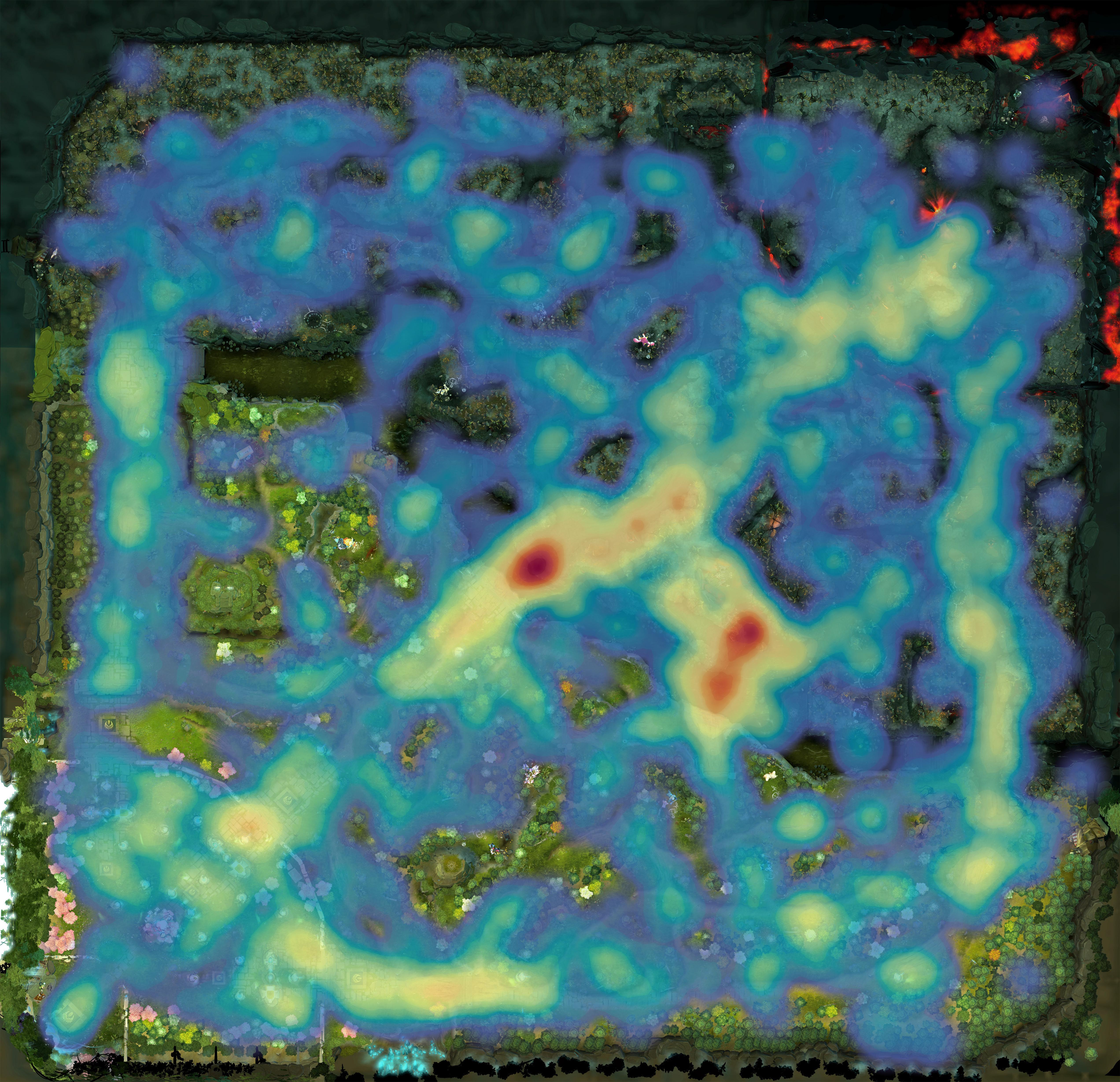 example heatmap