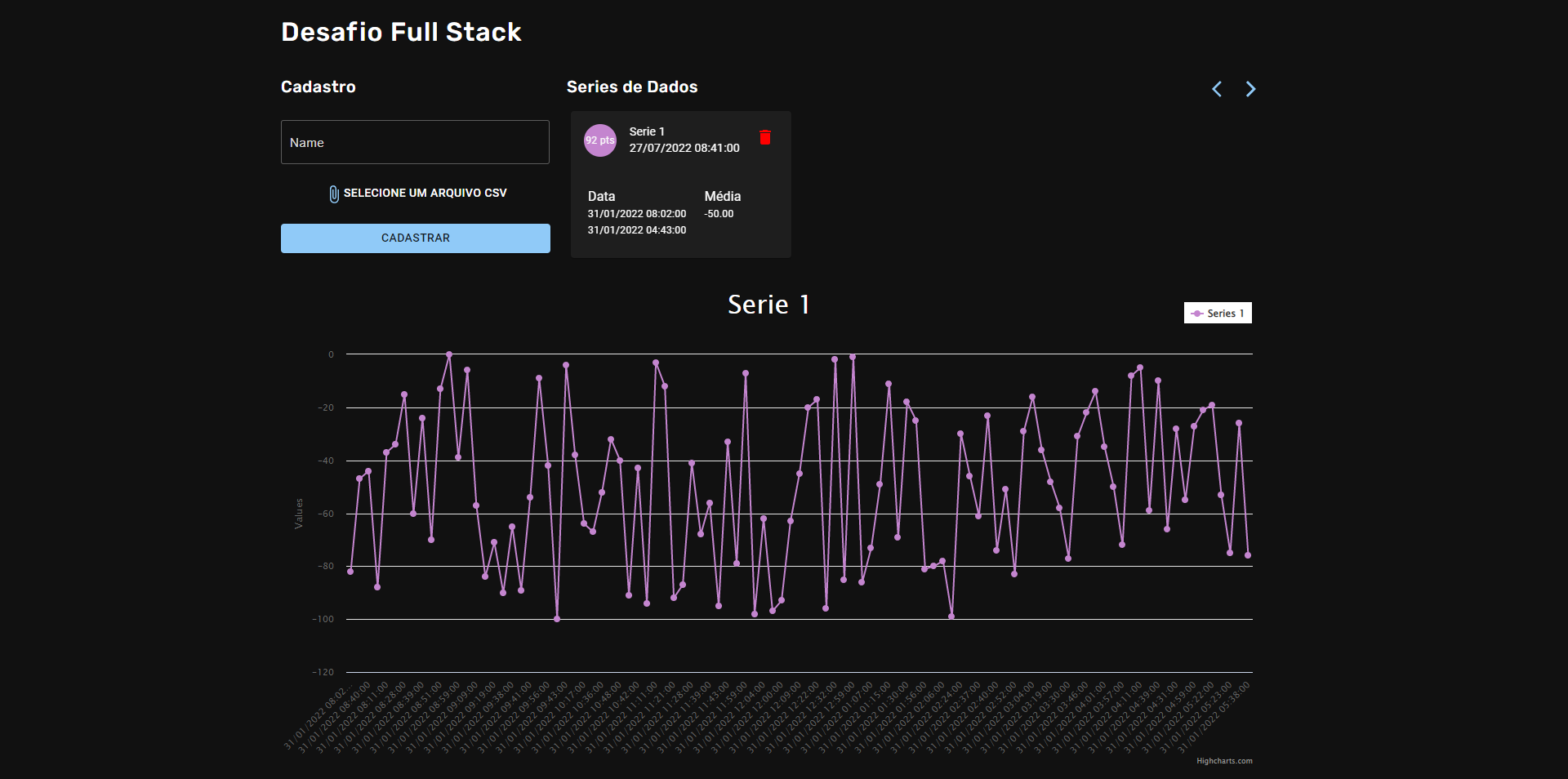 GitHub - lucascandido-ti/fullstack-project-frontend: Front end da ...