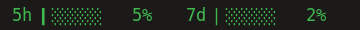 Claude plan usage in the status bar — session and weekly gauges filling and changing color