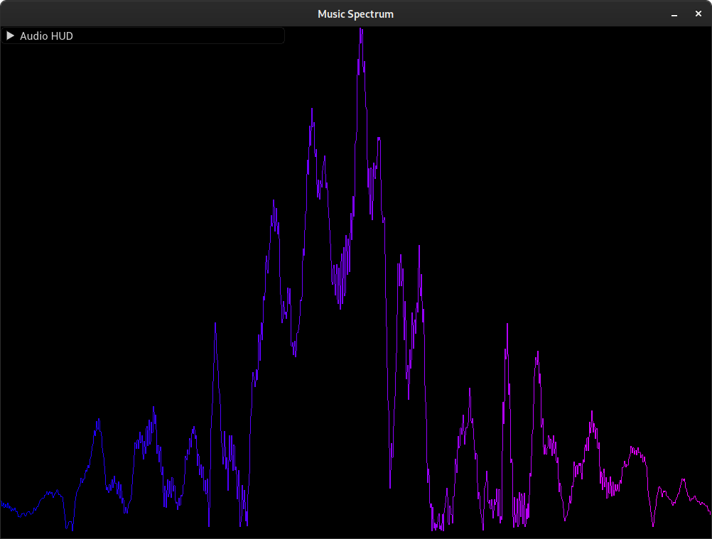 Music Spectrum