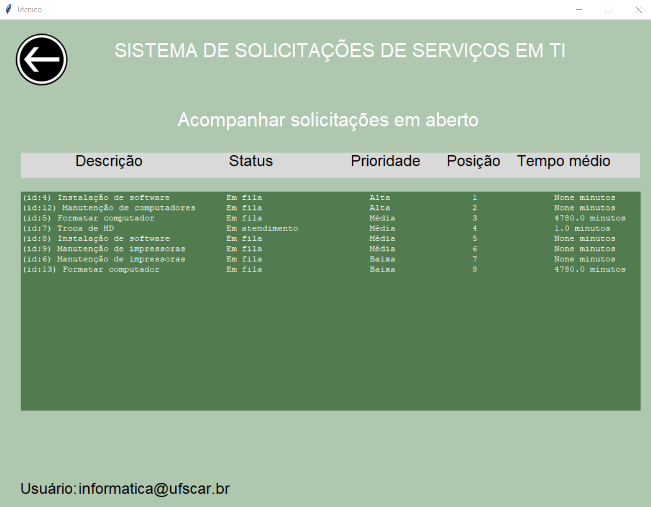 Solicitações técnicos