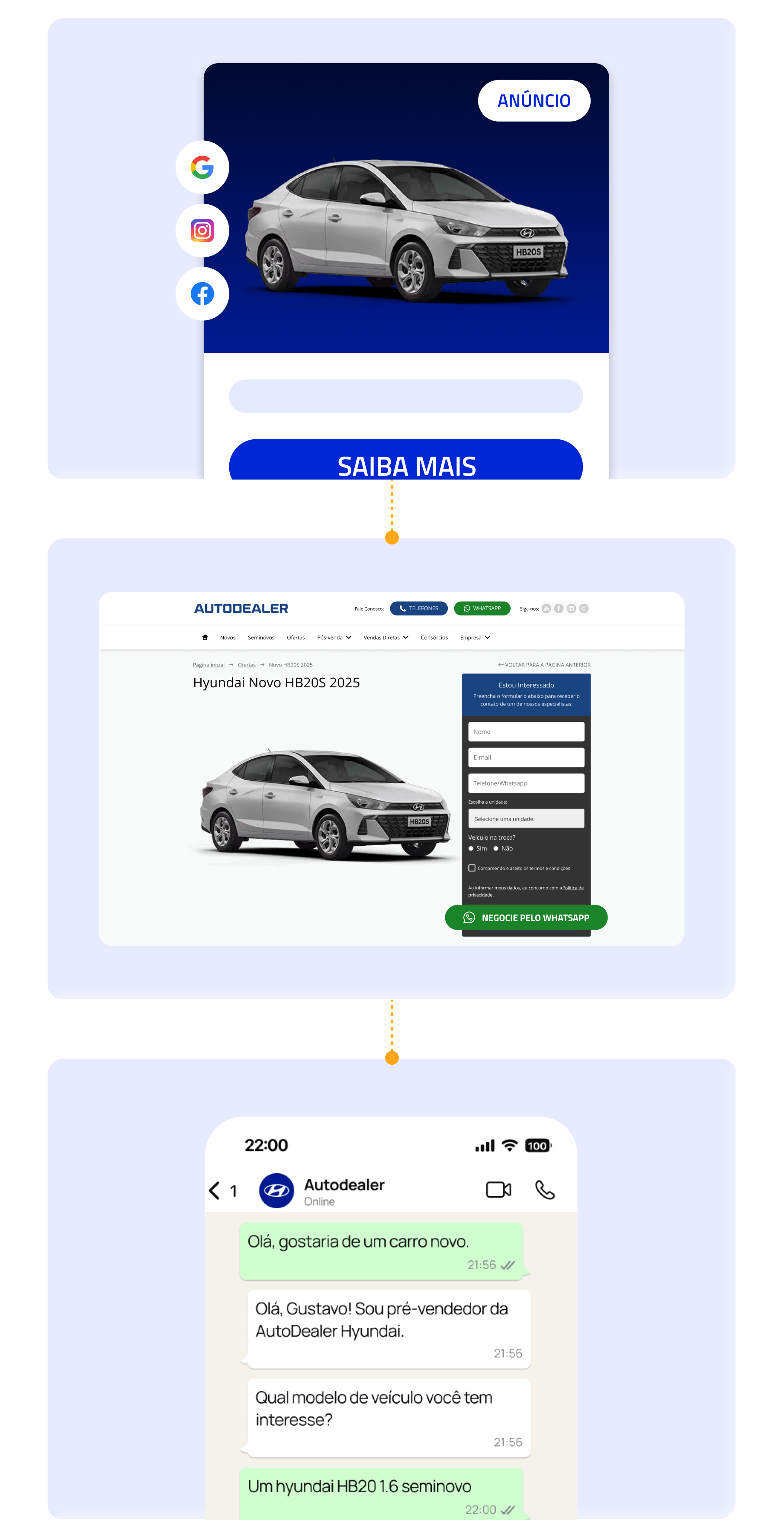 Imagem destaque AutoForce
