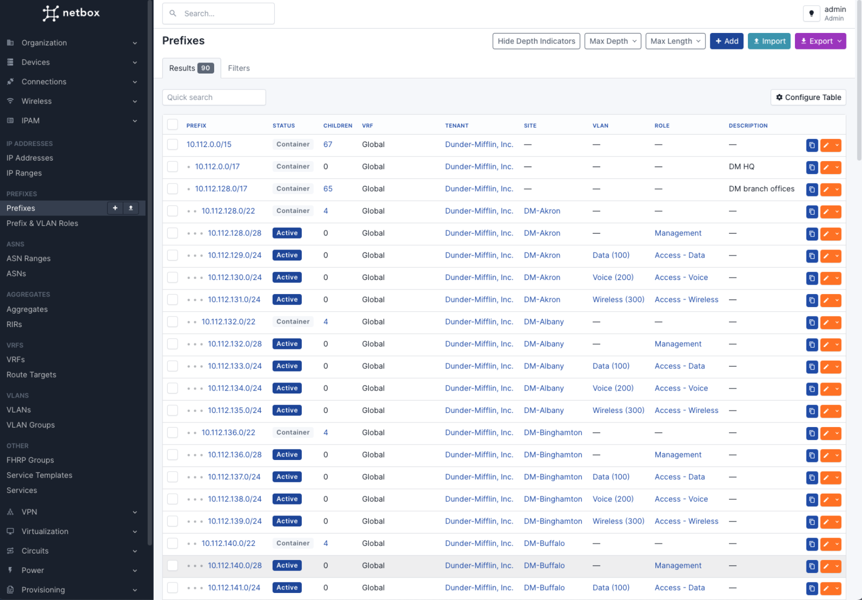 Screenshot of prefixes hierarchy